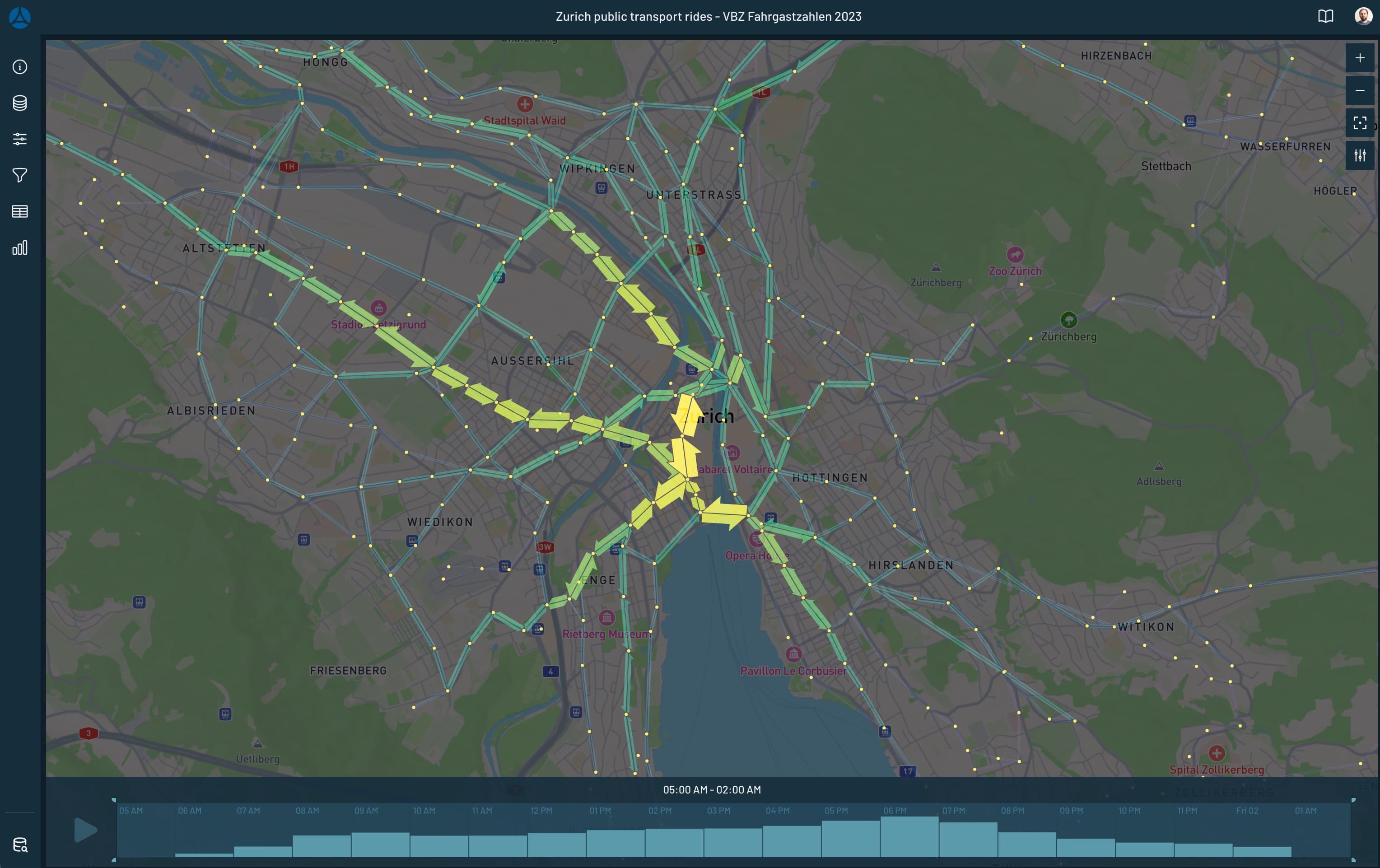 Flowmap City – Zurich public transport