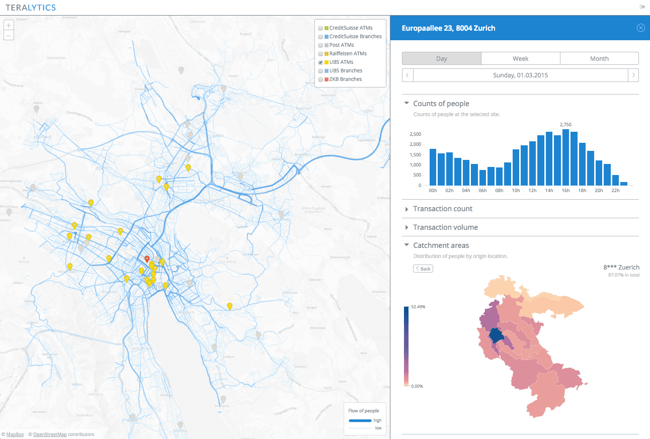 ATMs dashboard