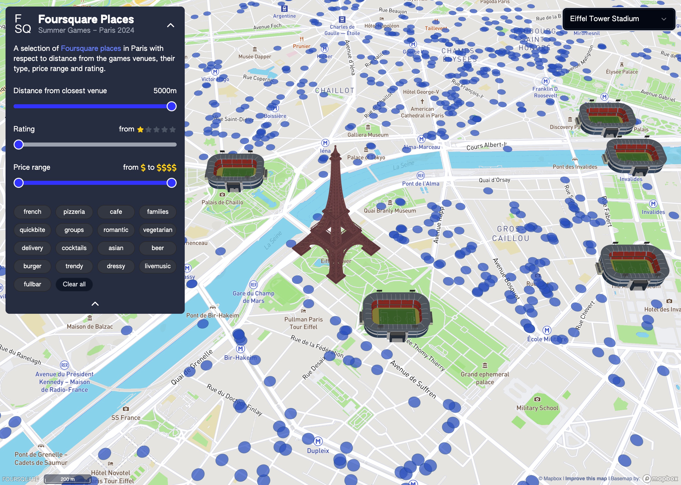 Paris Olympics Places preview