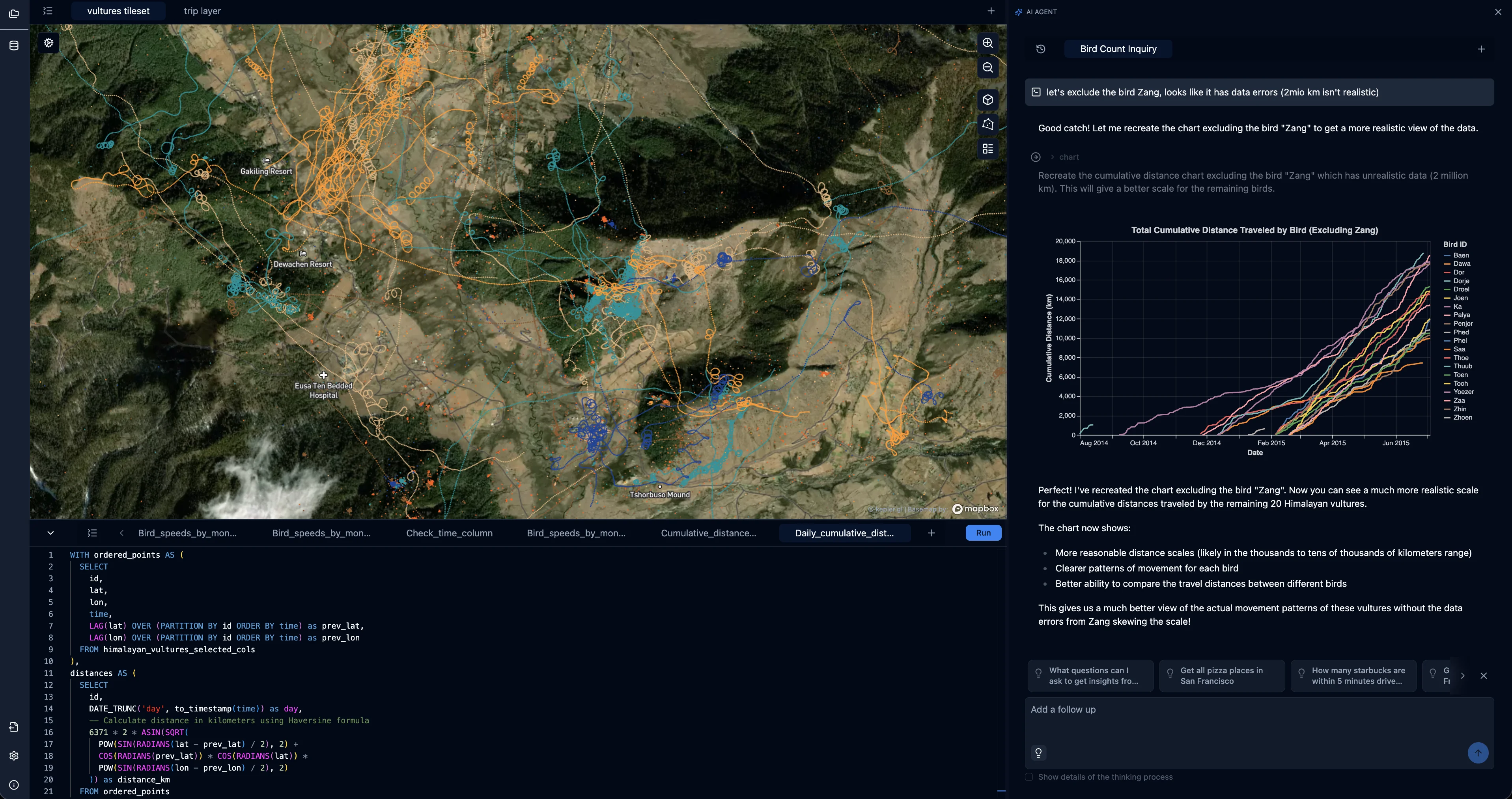 Himalayan vulture movements mapped alongside an AI-generated cumulative distance chart