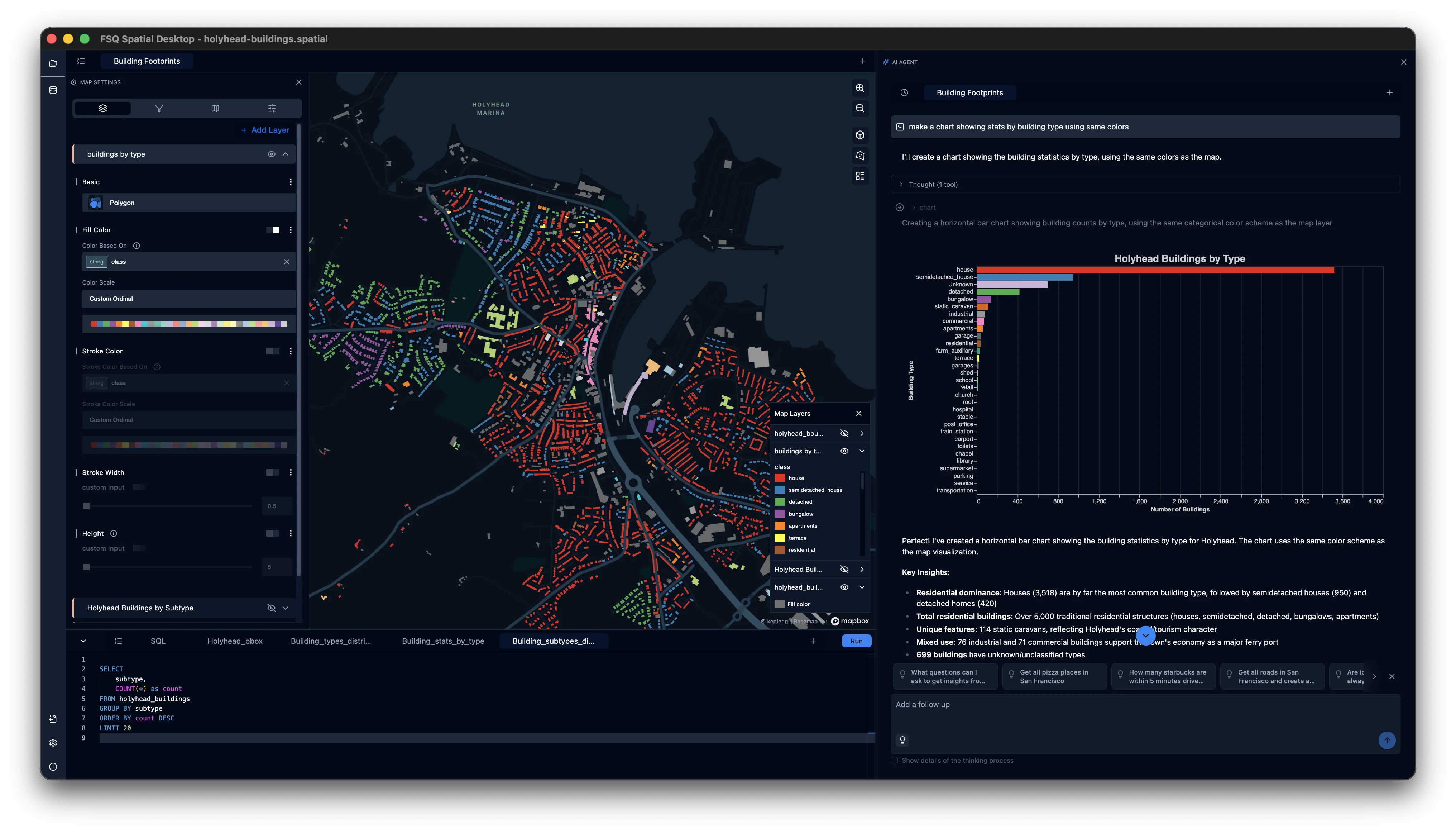 Holyhead buildings colored by type alongside an AI-generated distribution chart