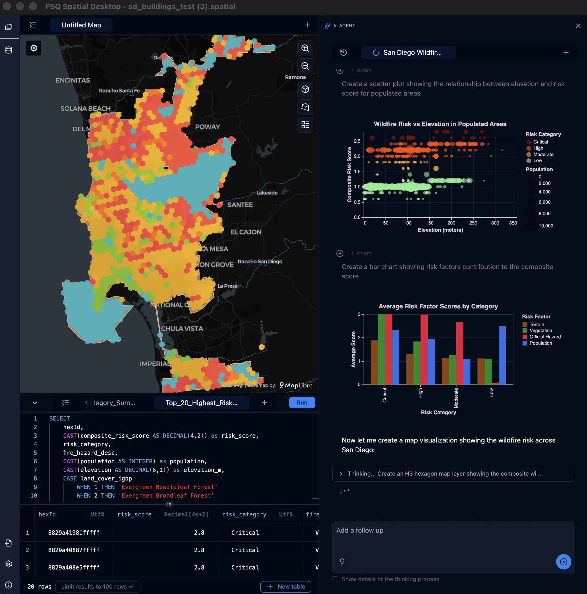 San Diego wildfire risk map with AI-generated analysis and charts