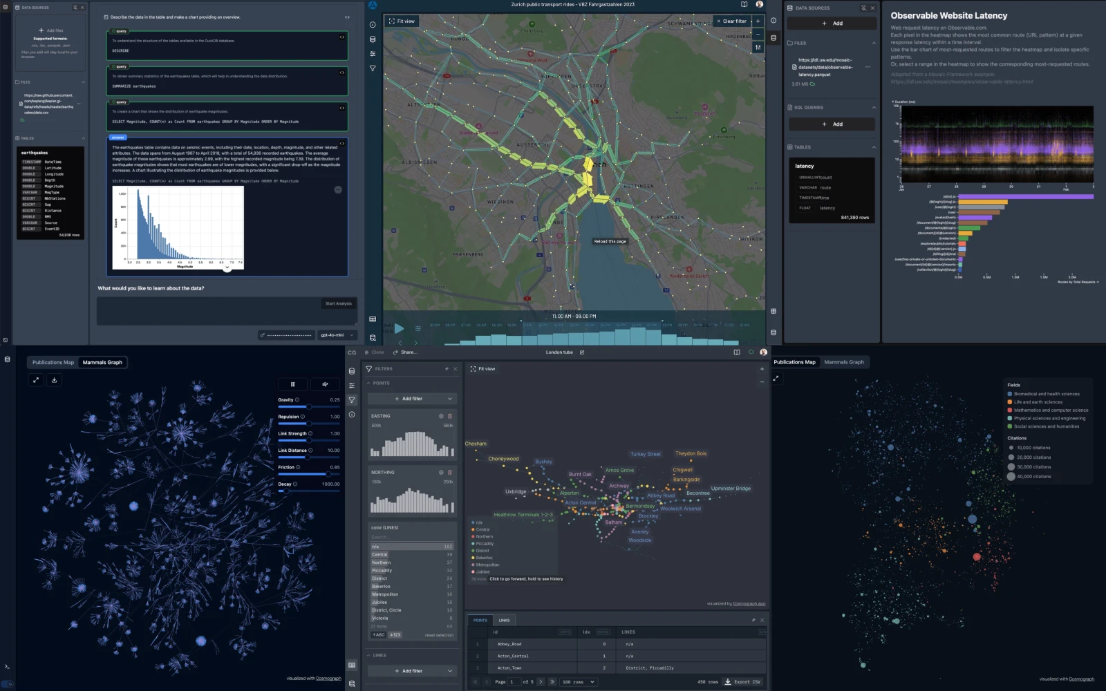 SQLRooms preview