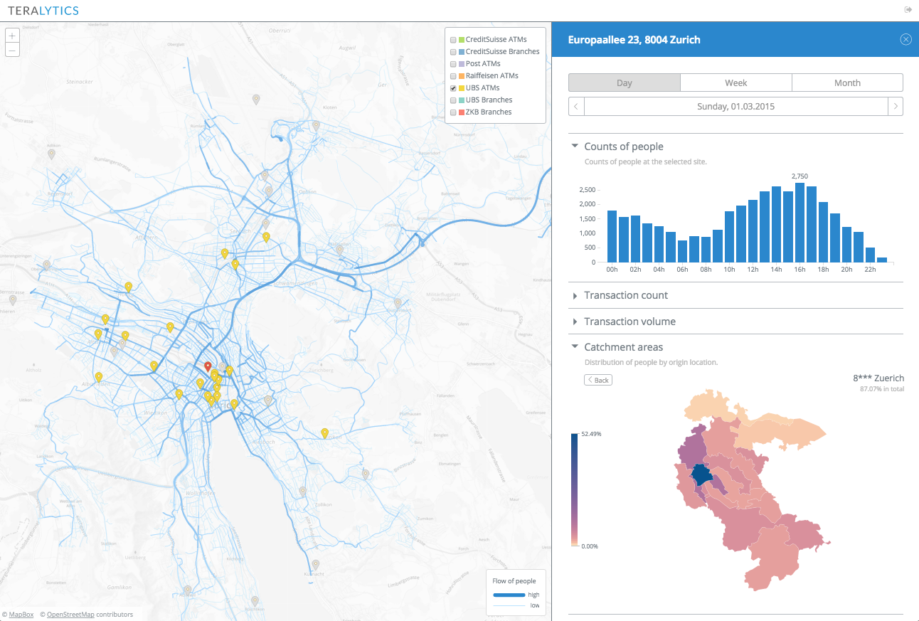 ATMs dashboard